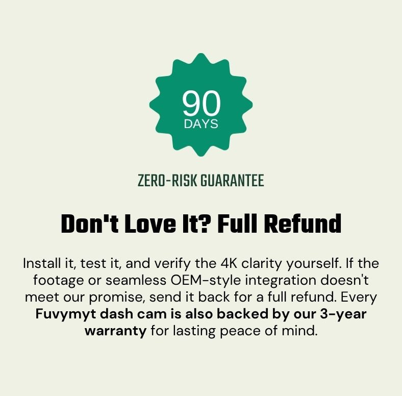 Zero-risk guarantee with a 30-day return policy on a beige background.