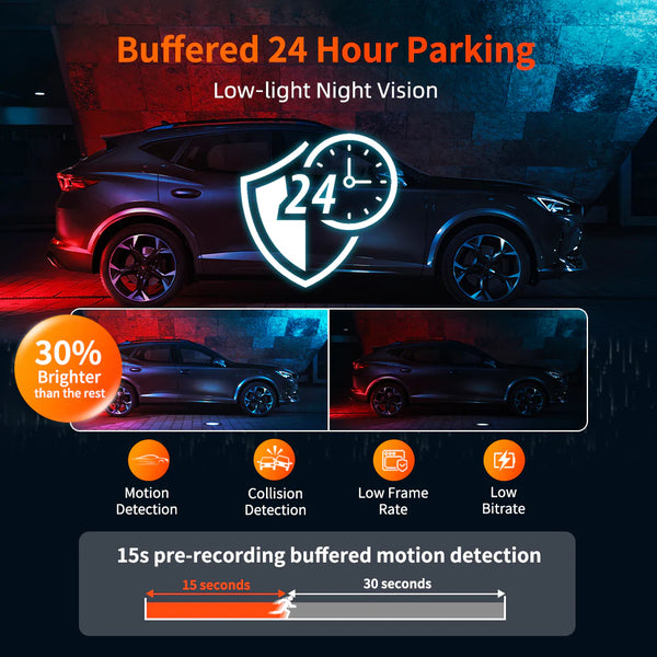 Fuvy Pro - Crispy 4K Dash Cam System for Modern Drivers