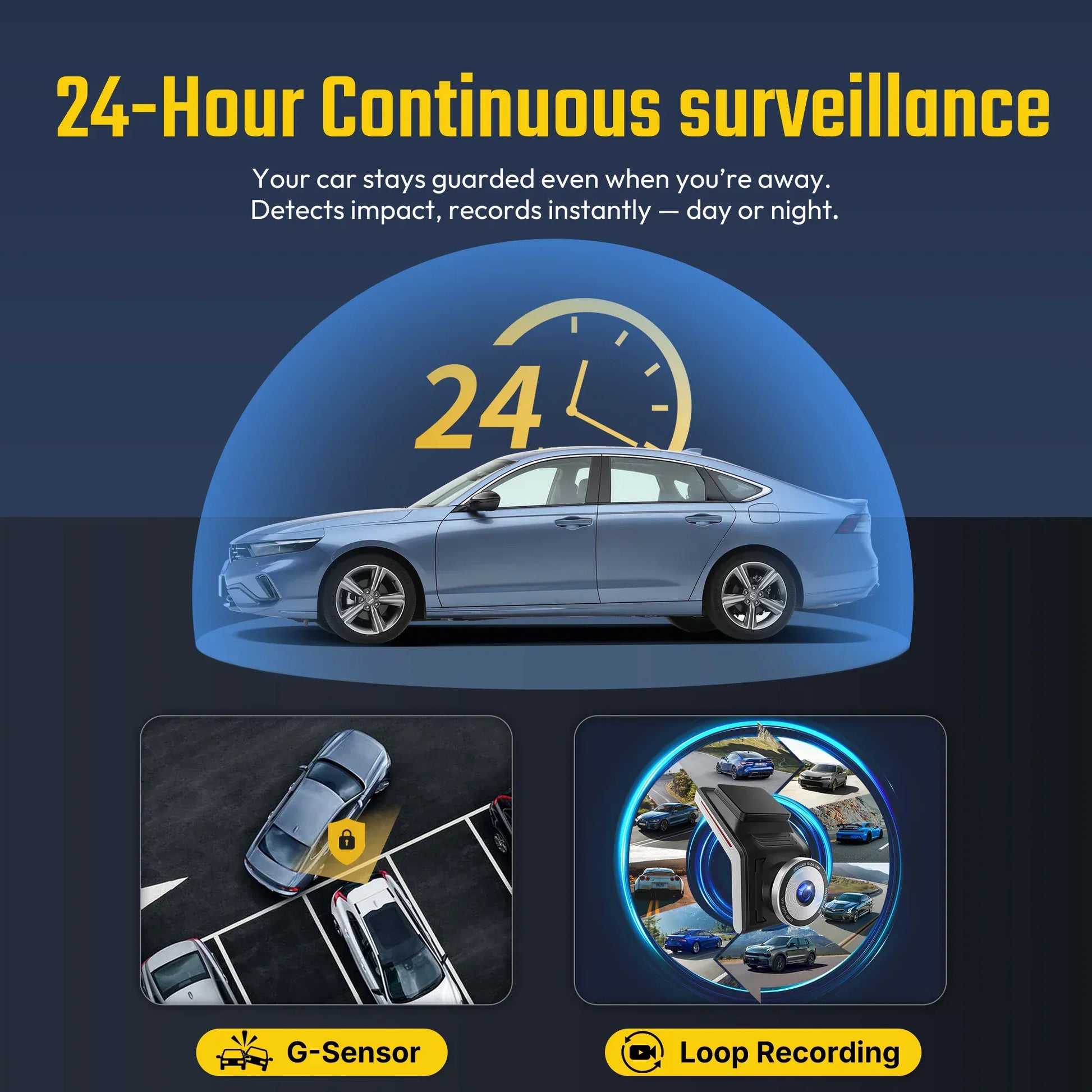 Fuvymyt OEM Dashcam for Volvo XC90, S60 & More (2018–2025)