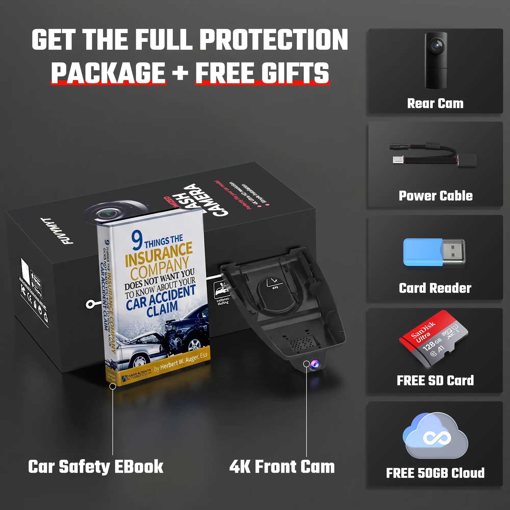 Everything included in the Fuvymyt dash cam box