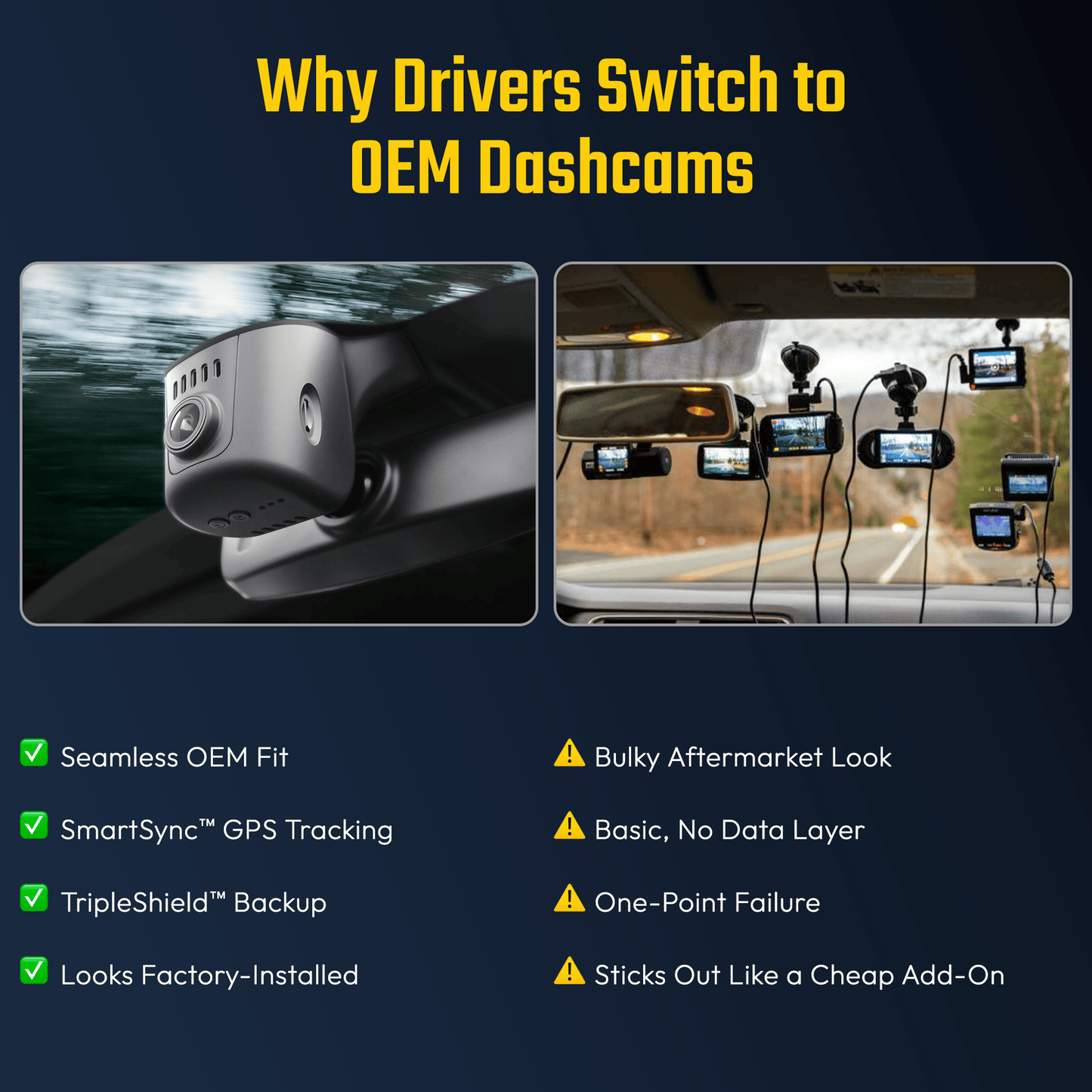 Fuvymyt Audi OEM Dashcam 2018–2025 | A/Q/S Series 4K Dash Cam