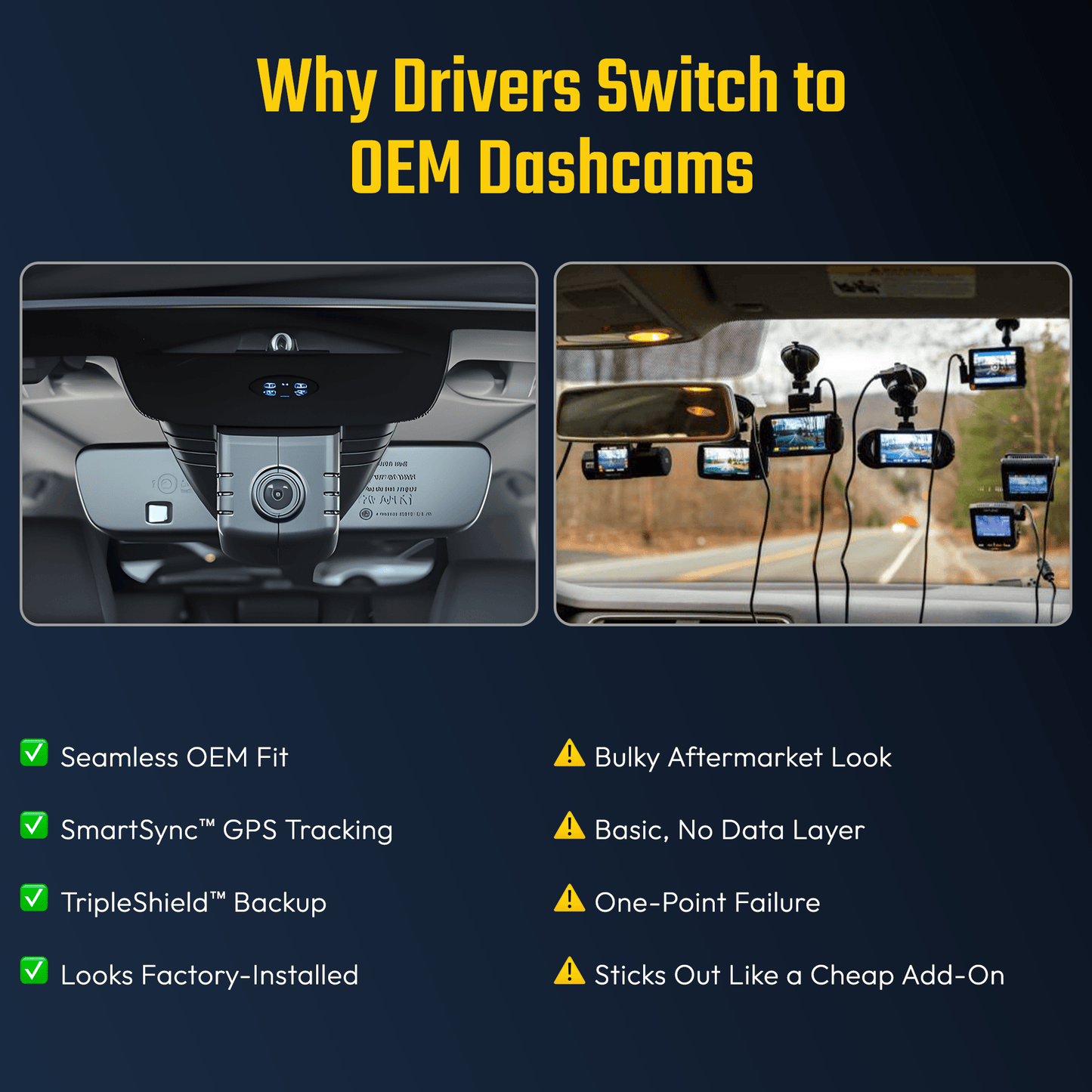 Fuvymyt OEM-Fit 4K Dash Cam for Honda (2019–2025 Accord, Civic & CR-V)