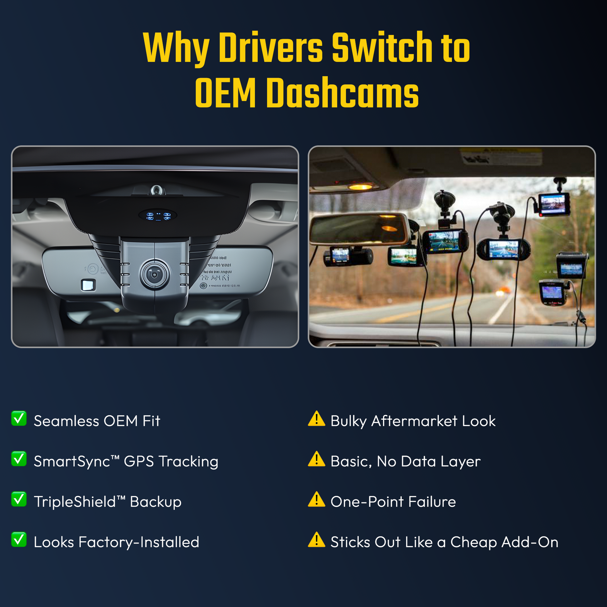 Fuvymyt OEM-Fit 4K Dash Cam for Honda (2019–2025 Accord, Civic & CR-V)