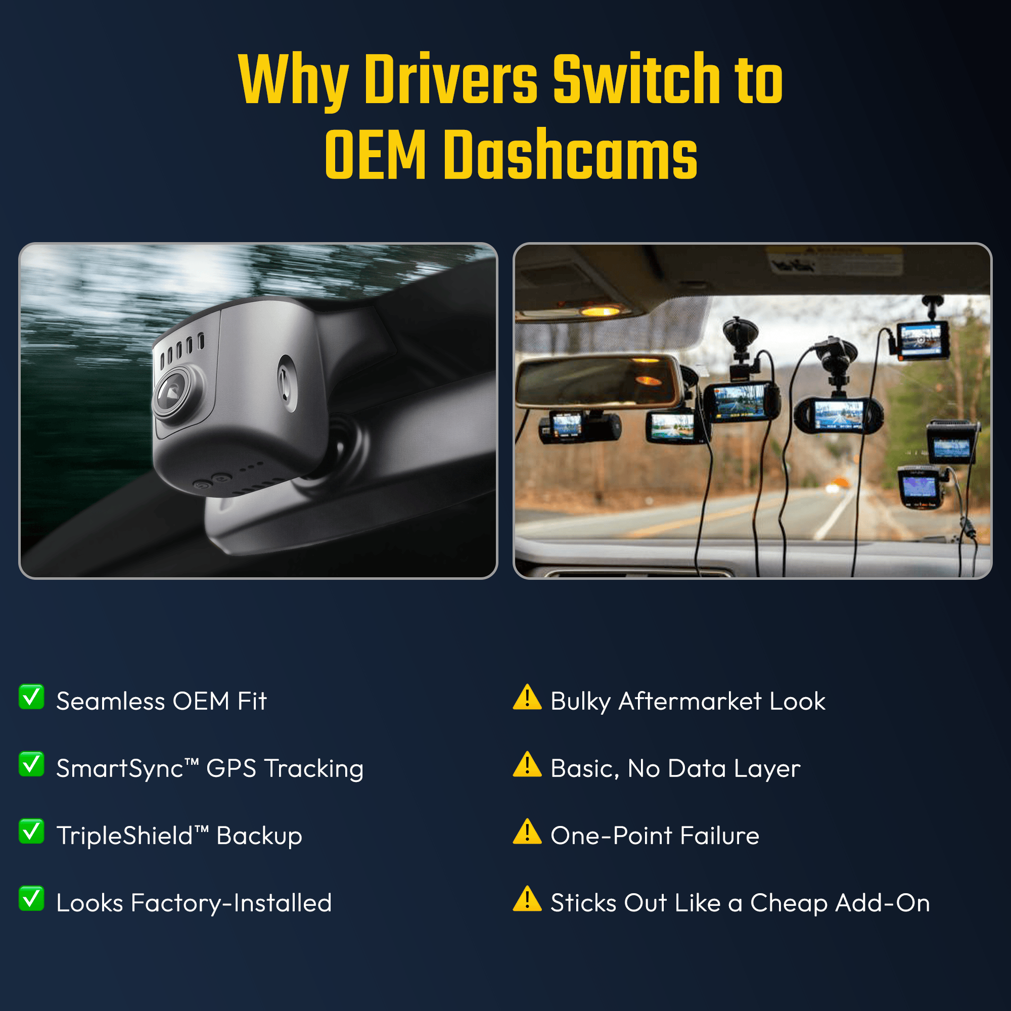 OEM-Style 4K Front Dash Cam for Porsche Cayenne (E3) 2019–2024, 911 (992) 2020–2024, Panamera (971) 2017–2024 & Taycan 2020–2024