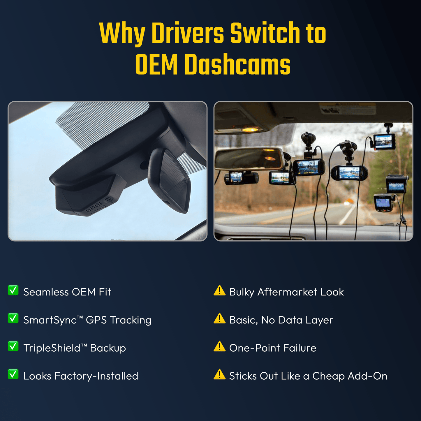 OEM 4K Dashcam for Toyota | Fits Tacoma, Tundra, RAV4, Prius, Camry & Corolla