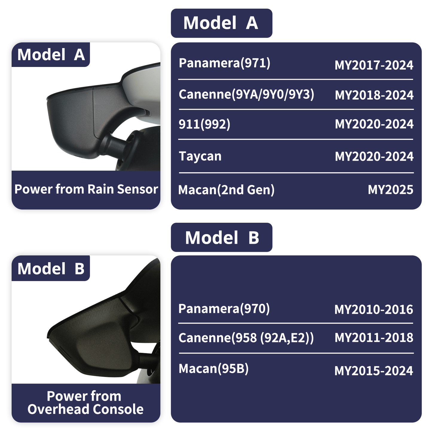 OEM-Style 4K Front Dash Cam for Porsche Cayenne (E3) 2019–2024, 911 (992) 2020–2024, Panamera (971) 2017–2024 & Taycan 2020–2024