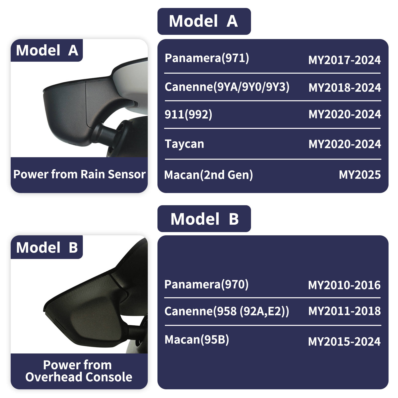 OEM-Style 4K Front Dash Cam for Porsche Cayenne (E3) 2019–2024, 911 (992) 2020–2024, Panamera (971) 2017–2024 & Taycan 2020–2024