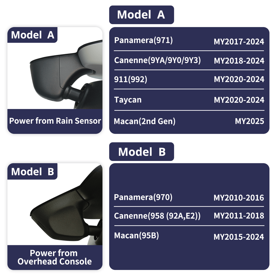 OEM-Style 4K Front Dash Cam for Porsche Cayenne (E3) 2019–2024, 911 (992) 2020–2024, Panamera (971) 2017–2024 & Taycan 2020–2024