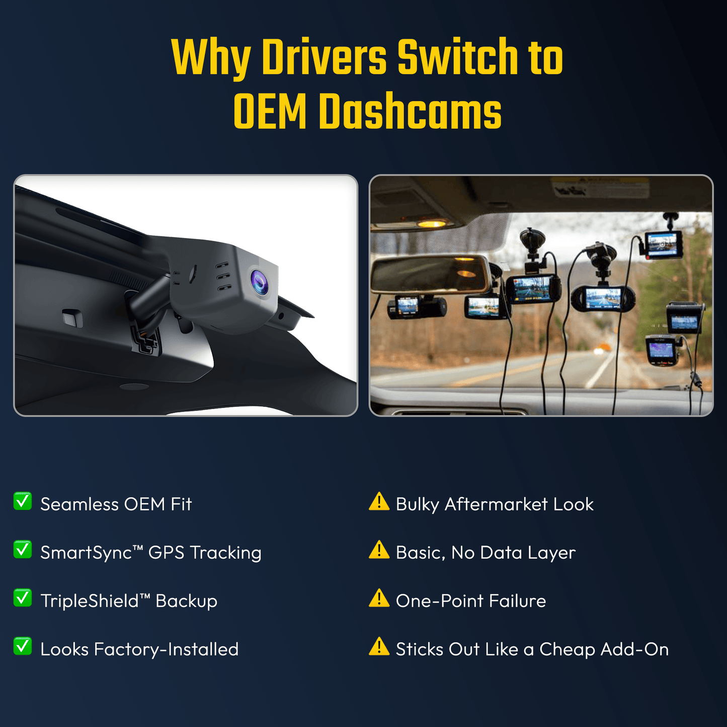 Fuvymyt OEM-Fit 4K Dash Cam for Ford (F-150, F-250, F-350, Mustang Mach-E | 2019–2025)