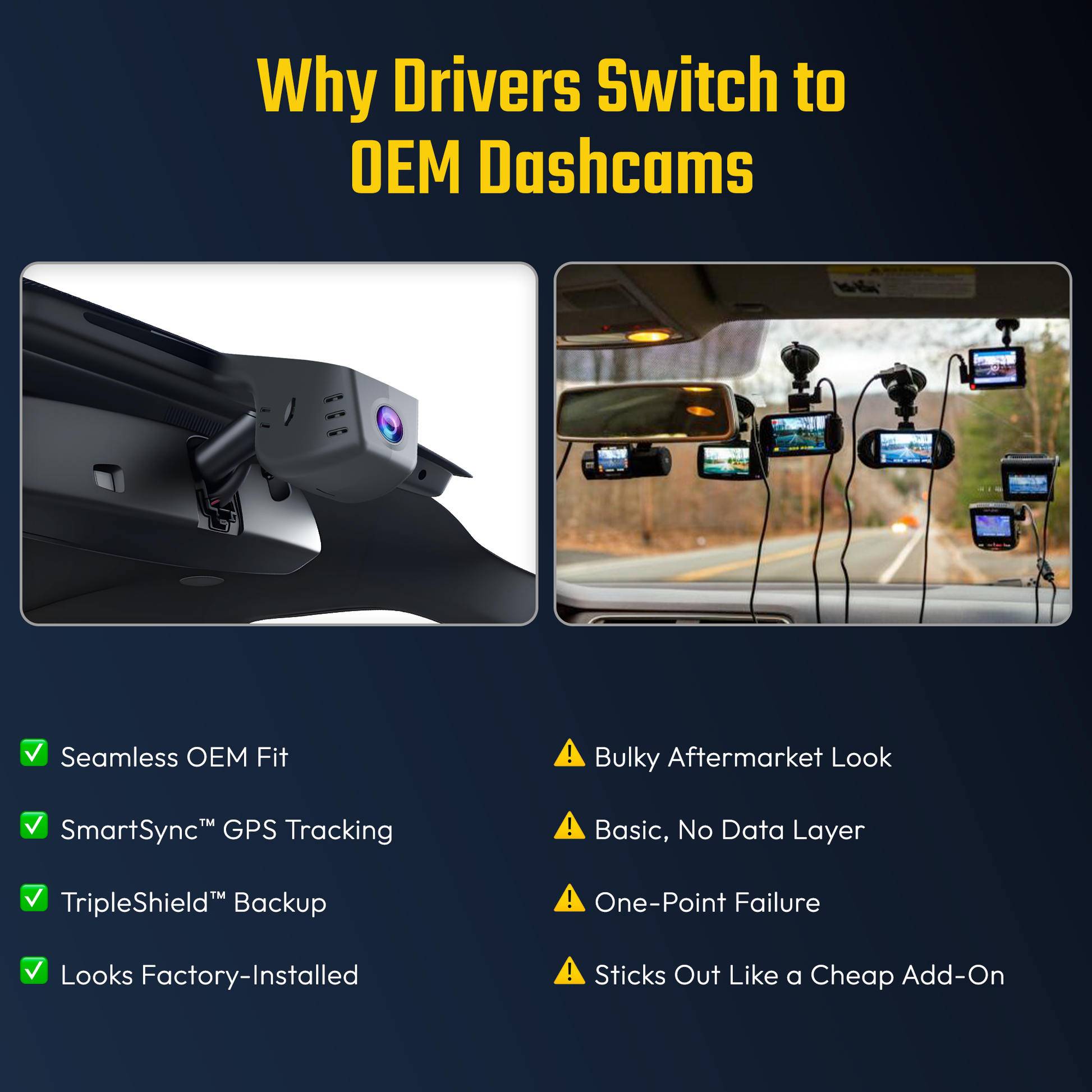 Fuvymyt OEM-Fit 4K Dash Cam for Ford (F-150, F-250, F-350, Mustang Mach-E | 2019–2025)