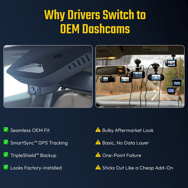 Fuvymyt OEM Dashcam for Volvo XC90, S60 & More (2018–2025)